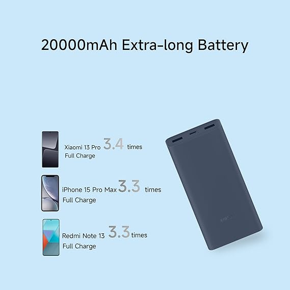 Xiaomi Power Bank 4i 20000mAh 33W Super Fast Charging PD | Power Delivery | QC 3.0|Type C Input & Output |Triple Output Ports|Blue|Supports Android,Apple, Tablets, Earbuds, Watches etc (MI) - Image 4